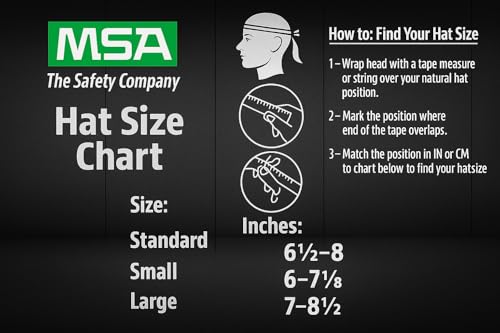 Full-Brim Hard Hat with Suspension - Impact Protection, Standard Size