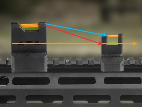 ZBULAR ZR-L3 Fiber Optic Front & Rear Sight - Multiple Aiming Methods for Precision Shooting
