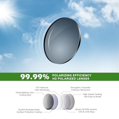 Polarized Sunglasses for Men - 3 Pack UV Protection Shades
