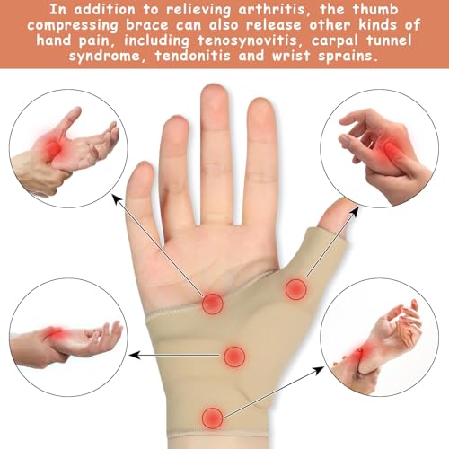 Thumb Wrist Brace Compression Sleeve - Small Size for Arthritis Relief
