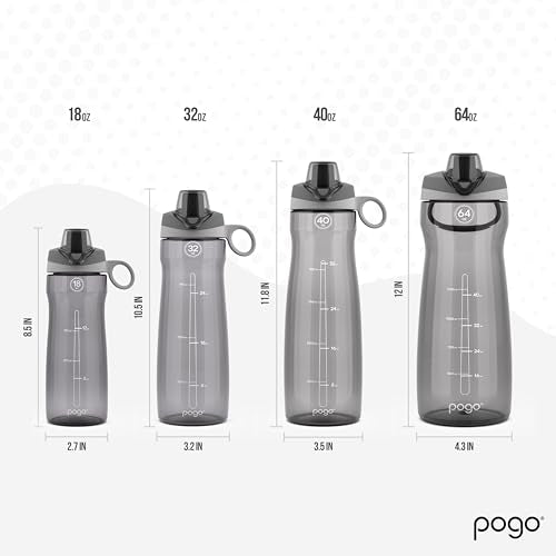 18 Oz BPA-Free Tritan Plastic Water Bottle with Chug Lid - Leakproof & Travel Friendly