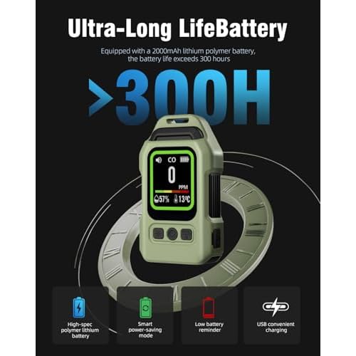 3-in-1 Portable Carbon Monoxide Detector.Visual Alarm for Camping,Travel,RV.More Than 300H Standby Equipped with a Flashlight, Magnetic Back and Hook.Featuring CO, Temperature and Humidity Sensors