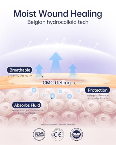 Hydrocolloid Bandages - Ultra-Thin Waterproof Wound Dressing, 2.36in x 2.36in