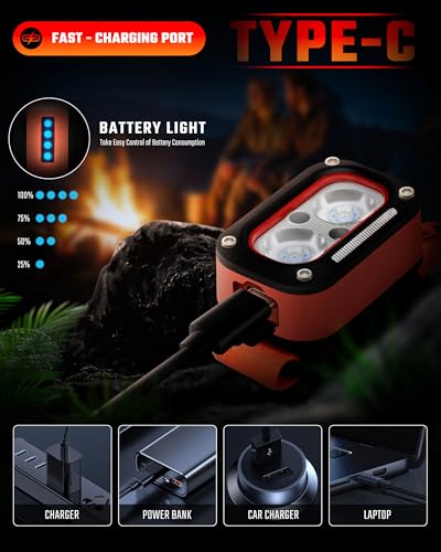 DARKBEAM Dual Red Light Rechargeable Headlamp - Night Astronomy & Outdoor Use, Mini F01