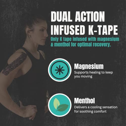 Kinesiology Tape with Magnesium & Menthol - 20 Precut Strips