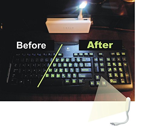 Luminescent Keyboard Stickers Set - Large Symbols for Low Vision
