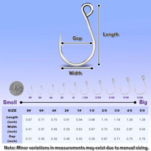 Inline Single Fishing Hooks 25 Pcs - Size 4# Replacement