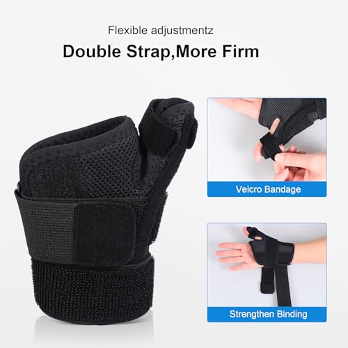 Thumb Spica Splint Brace for Pain Relief - Basic Model