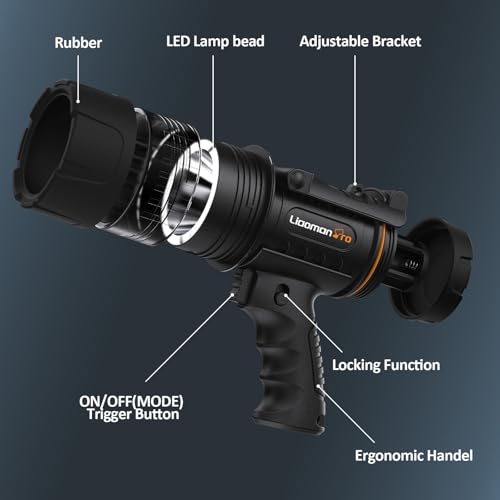 LED Spotlight Waterproof Handheld Flashlight 350 Lumens for Outdoor Use