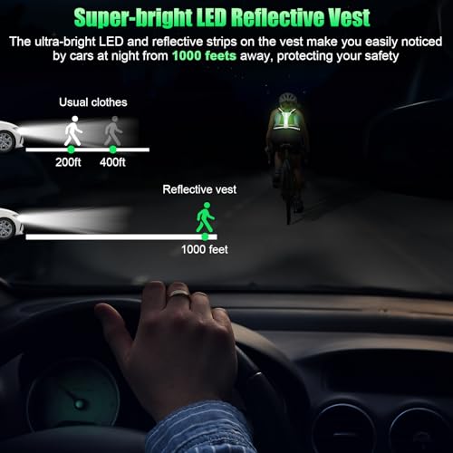 SAWNZC Black LED Reflective Running Vest with 5 Colors & USB Rechargeable - Size Adjustable