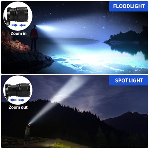 Super Bright Rechargeable Headlamp - 3000LM, 90° Adjustable, 4 Modes - 1 Pack