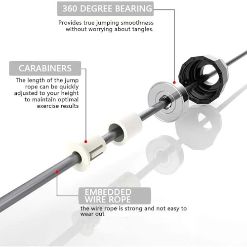Adjustable Speed Jump Rope - Tangle-Free Steel Cable with Foam Grips - Black