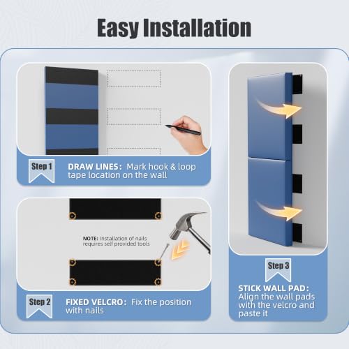 60-Inch Gym Wall Padding - 2-Inch Thick Protective Pads