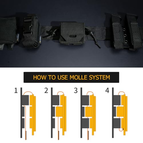 IDOGEAR Black Molle Dump Pouch Mini Folding Tool Bag for Tactical Belt & Backpack