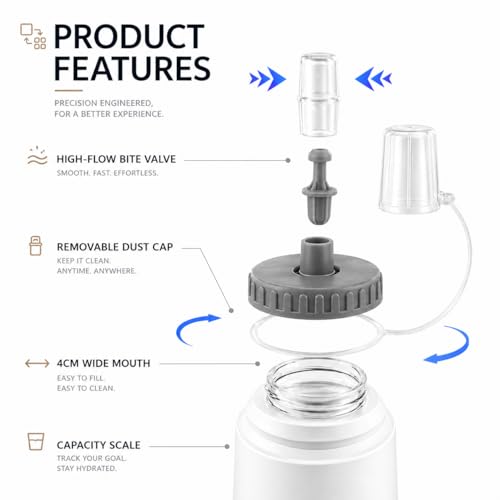 500ml Soft Flask - BPA-Free Collapsible Water Bottle for Running & Hiking
