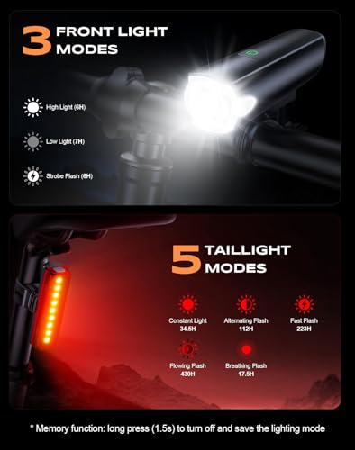 1200 Lumen USB Rechargeable Bike Lights - Front & Rear, IP65 Waterproof, 8 Modes