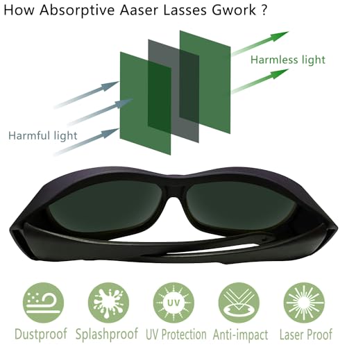 Laser Safety Glasses Red Light Therapy Goggles UV Blocking Laser Glasses for Laser Cosmetology Operator Eye Protection