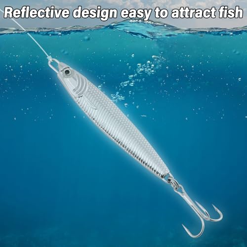 Dr.Fish 2oz Mixed Colors Jigging Spoon Lure for Saltwater Surf Casting – Mackerel Striper Bluefish
