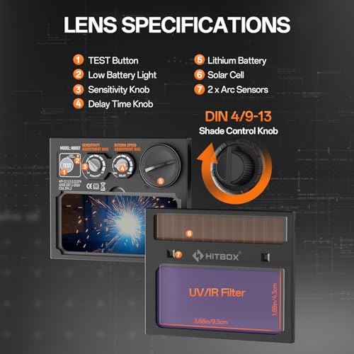 HITBOX Welding Helmet Auto Darkening, 3.66"x1.69" Viewing Screen True Color Welding Hood, 4/9-13 Welding Mask Wide Shade for Grind TIG MIG ARC Welder Hood with Solar Powered