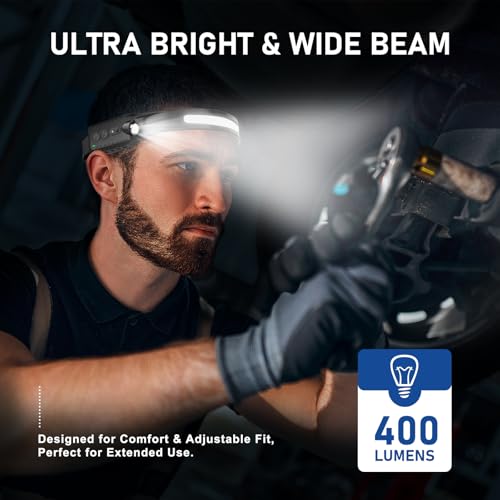Nessciera Black Rechargeable Headlamp 2-Pack - 400 Lumens, Wide Beam, USB-C, Waterproof for Running, Camping, Fishing