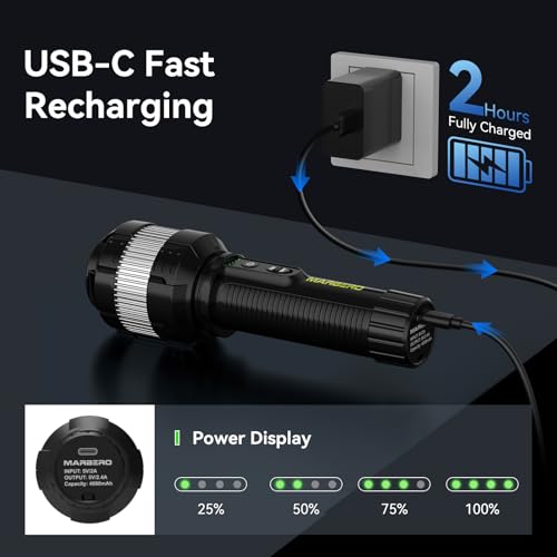 Rechargeable Flashlight - High Lumens, 4000mAh Battery, 3 Modes