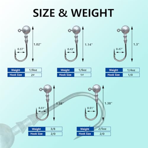 UperUper Style A Jig Head Set 50pcs - 1/8oz Saltwater & Freshwater Fishing Hooks