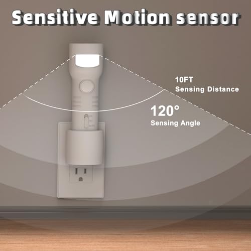 BZHKU Plug-in Emergency Flashlight with Motion Sensor Night Light