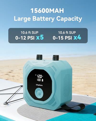50PSI Electric Paddle Board Pump - Rechargeable Dual Stage - Blue