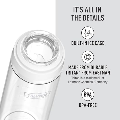 THERMOS ICON Series 26oz Clear Hydration Water Bottle with Wide Mouth & Rapidcap Lid