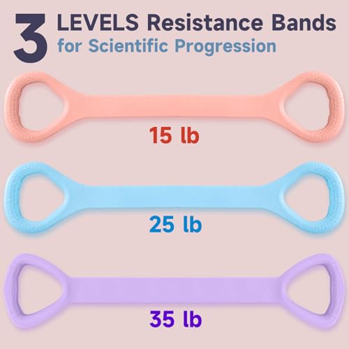 Figure 8 Resistance Bands Set - 3 Tension Levels, Pink+Blue+Purple