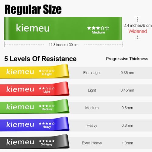 Mini Loop Resistance Bands for Legs - 6 cm Wide, Premium Latex