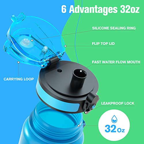 Sahara Sailor 32oz (1L) Water Bottle with Time Marker, Tritan Leakproof Sports Flask - Blue Soda Variant