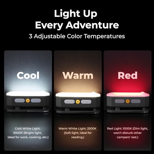BougeRV Movable Area Light, Rechargeable Camping Lantern, 3200mAh Portable Camping Light, IP65 Waterproof, Camp Lamp for Tent, Emergency, Outdoor