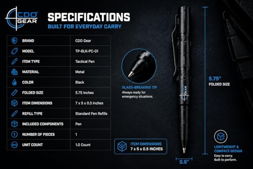 EDC Tactical Pen with Glass Breaking Tip - Everyday Carry Tool