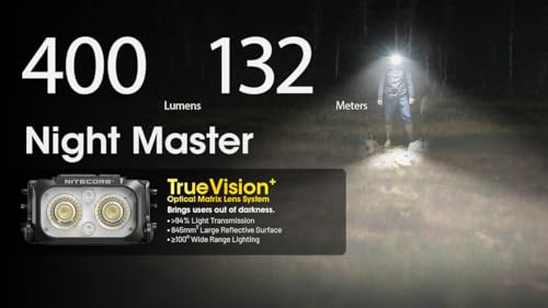 400 Lumens Ultra Lightweight Headlamp - USB-C Rechargeable, MCT Black