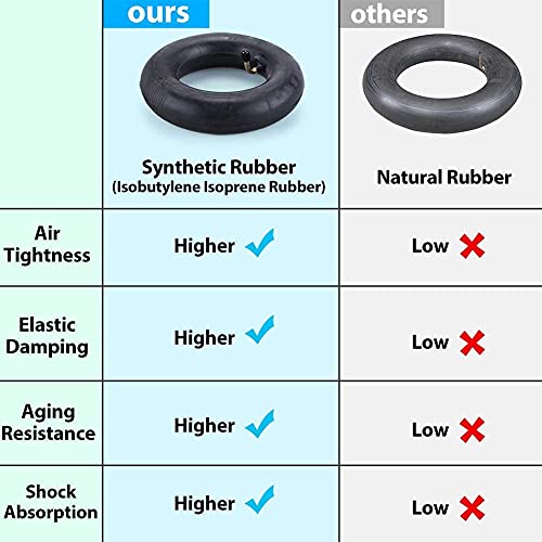 Heavy Duty 10 Inch Inner Tube for Electric Scooters - 10x2.125, 1 Pack