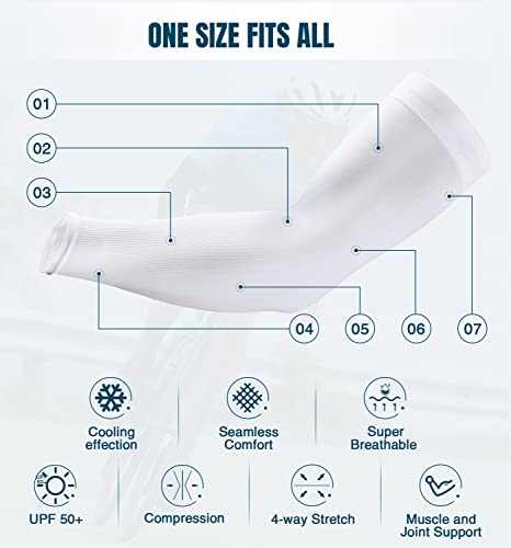 Cooling Arm Sleeves - Sun Protection & Tattoo Cover Up - 2 Pairs Crisp White