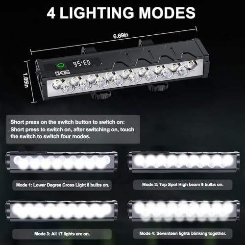 JW617 4800 Lumen USB-C Rechargeable Bike Light, IP65 Waterproof, 4 Modes