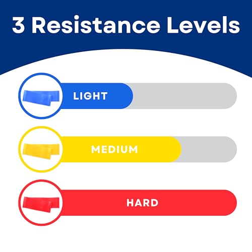 Resistance Bands Set for Workouts, Therapy, Yoga & Pilates - 3 Levels