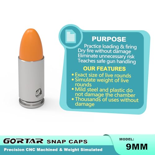 Inert Dummy Training Rounds for Safe Shooting Practice