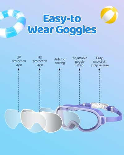 Swim Goggles for Kids 6-14 - Anti-Fog Anti-UV Wide View - 2 Pack - Black Green & White Purple