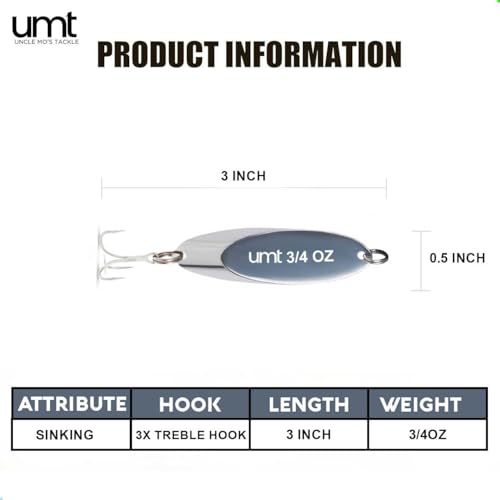 Chrome Fishing Spoon Lure - 3/4oz with Sharp Treble Hook - 1 Pack