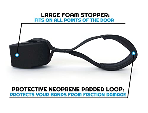 Extra Large Door Anchor for Resistance Bands – Heavy Duty, Neoprene Padding