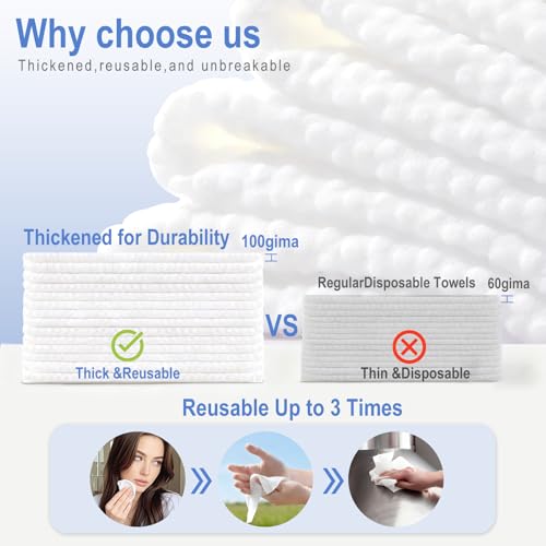 30-Pack Compressed Disposable Towels - Thickened Plant Fiber Washcloths