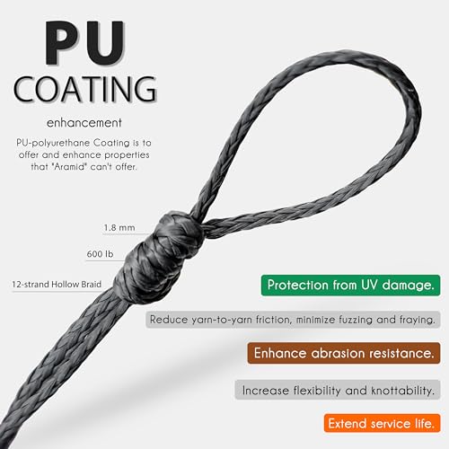 Technora Braided Cord 0.7mm PU Coating - 150Lb 30Ft