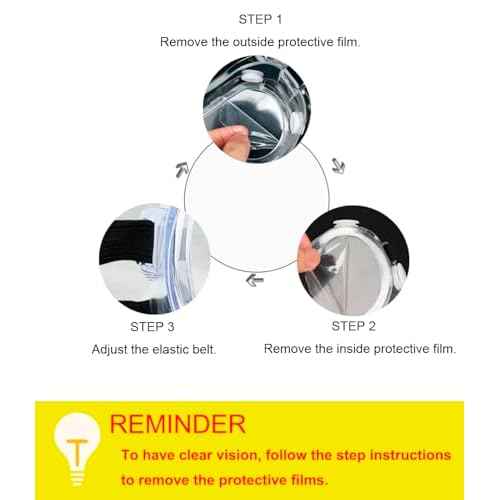 Safety Goggles Glasses Fit Over Eyeglasses Chemical Protective Splash Protection Eye Goggle For Science Eyewear