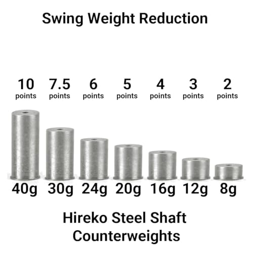 Golf Club Counterweights for Steel Shafts - 16 Grams (0.550" Stem)