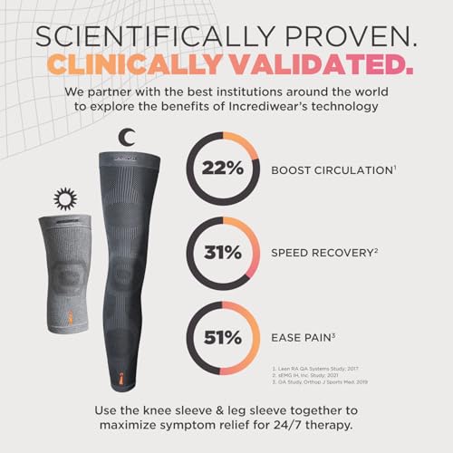 Knee Sleeve for Pain Relief and Swelling Reduction