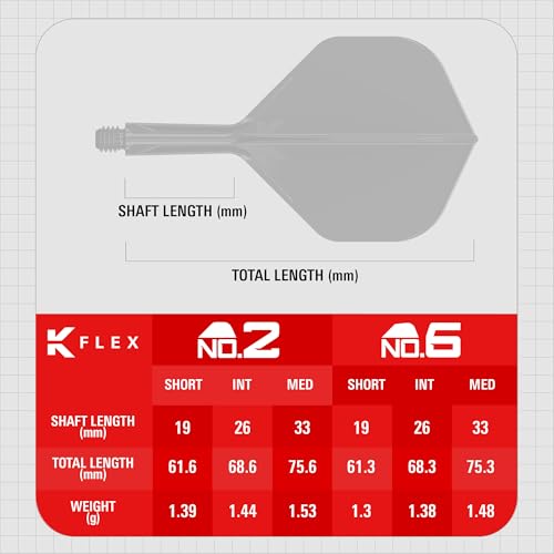 K-Flex Integrated Dart Flights & Shafts - Medium (33mm) - Blue