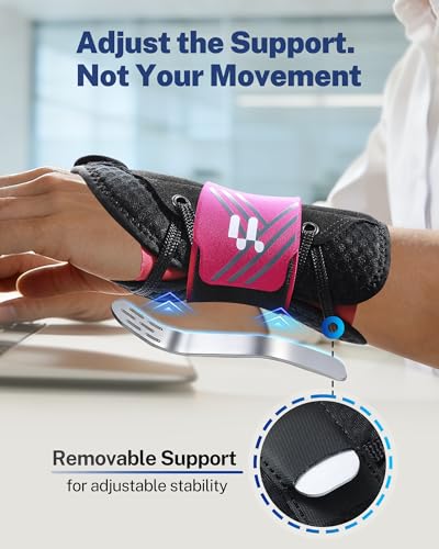 Fitomo S/M Right Carpal Tunnel Wrist Brace Open Thumb Night Support